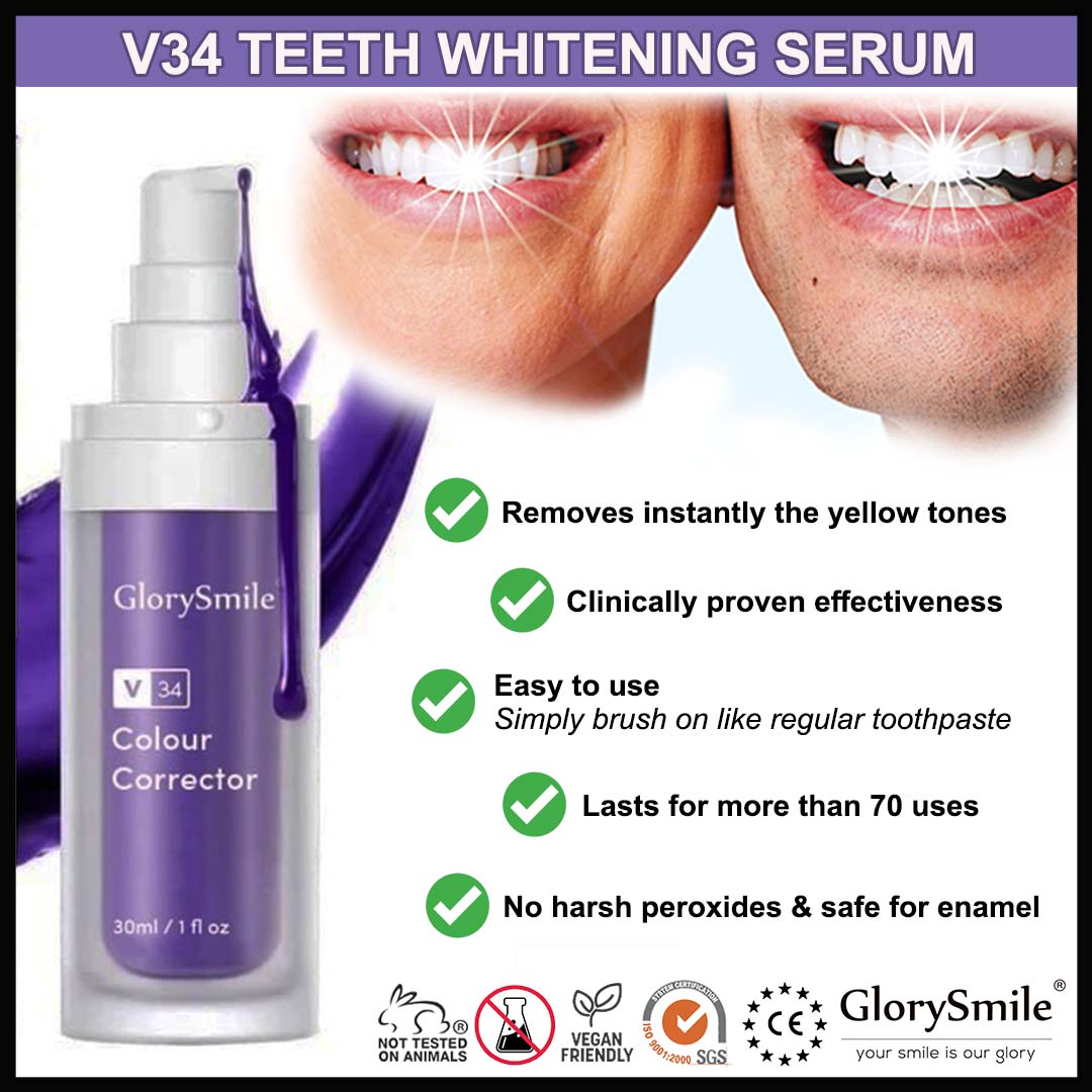 GlorySmile Whitening Bundle
