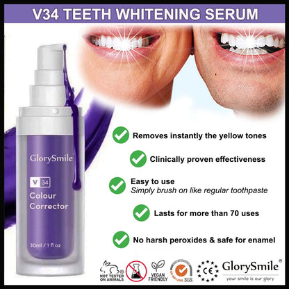 GlorySmile Whitening Bundle