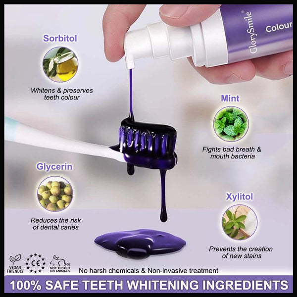 GlorySmile Whitening Bundle