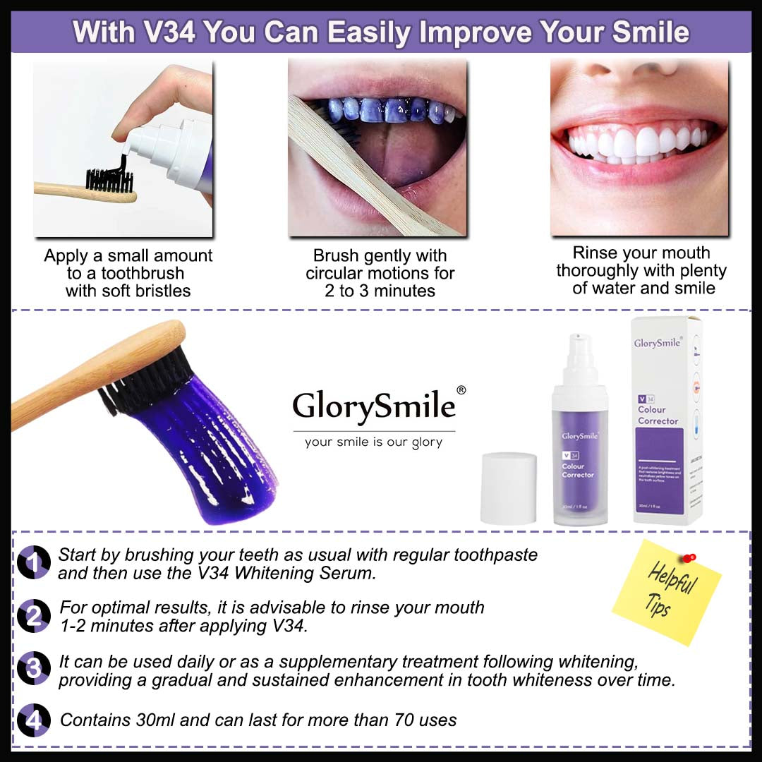 GlorySmile Whitening Bundle