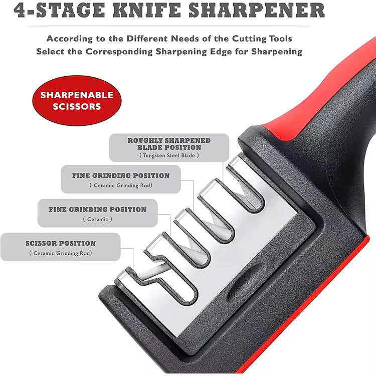 Knife Sharpener