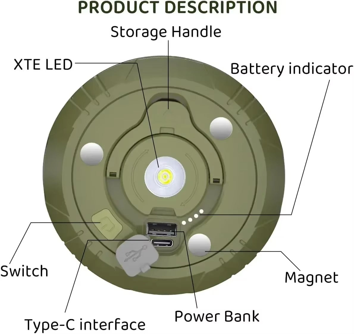 LED Camping Light